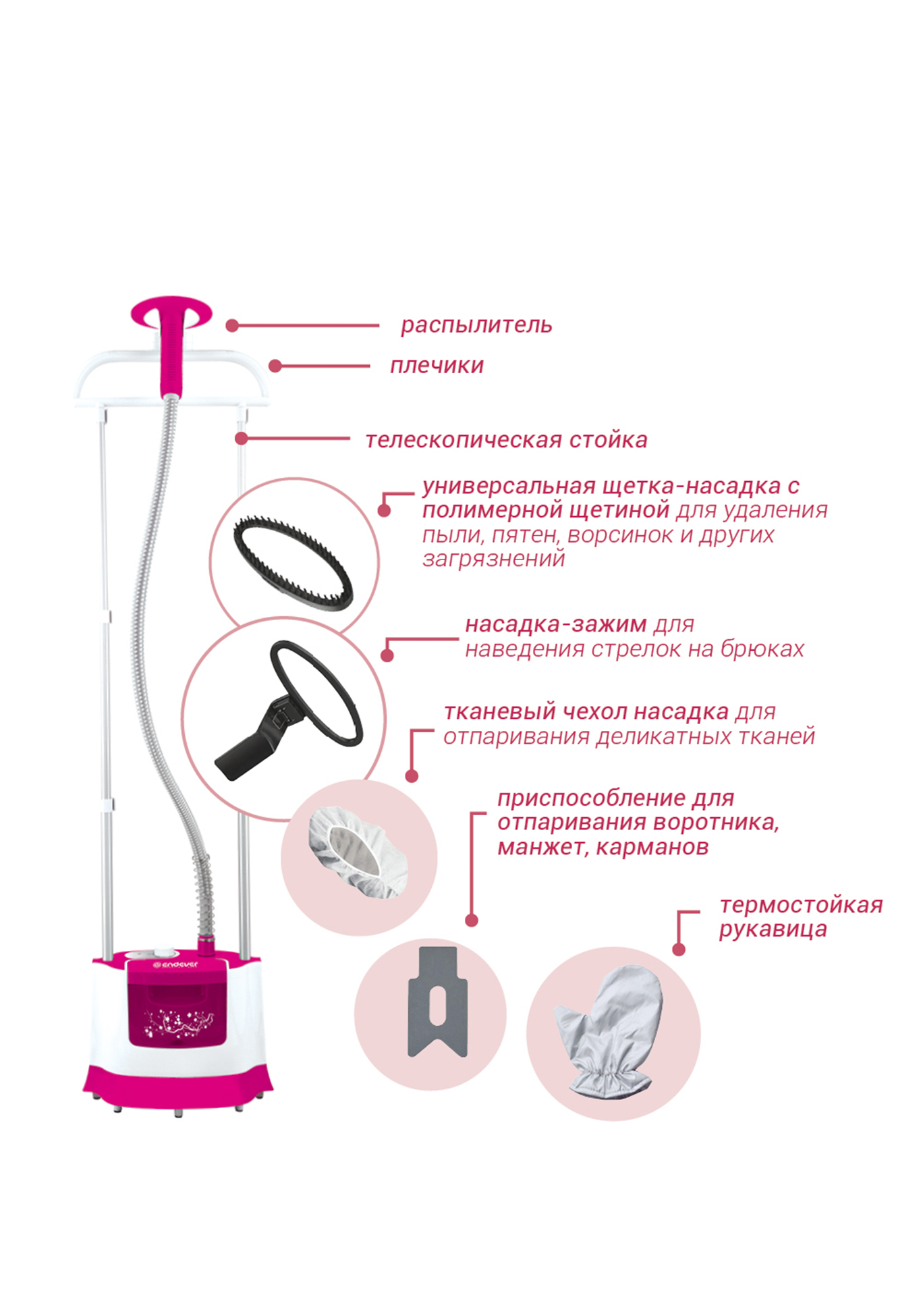 Отпариватель для одежды endever. Отпариватель Endever Odyssey q-510. Отпариватель ЭНДЕВЕР Одиссей q 6. Отпариватель для одежды Одиссей q 305 схема,. Endever Odyssey q-100 телескопическая стойка.
