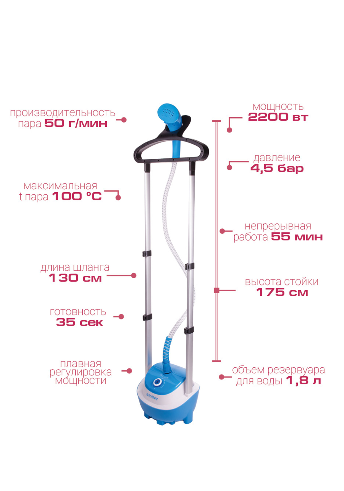 Отпариватель endever odyssey q. ЭНДЕВЕР Одиссей отпариватель 2200вт. Endever Odyssey q-6. Отпариватель Odyssey. Отпариватель универсальный Endever.