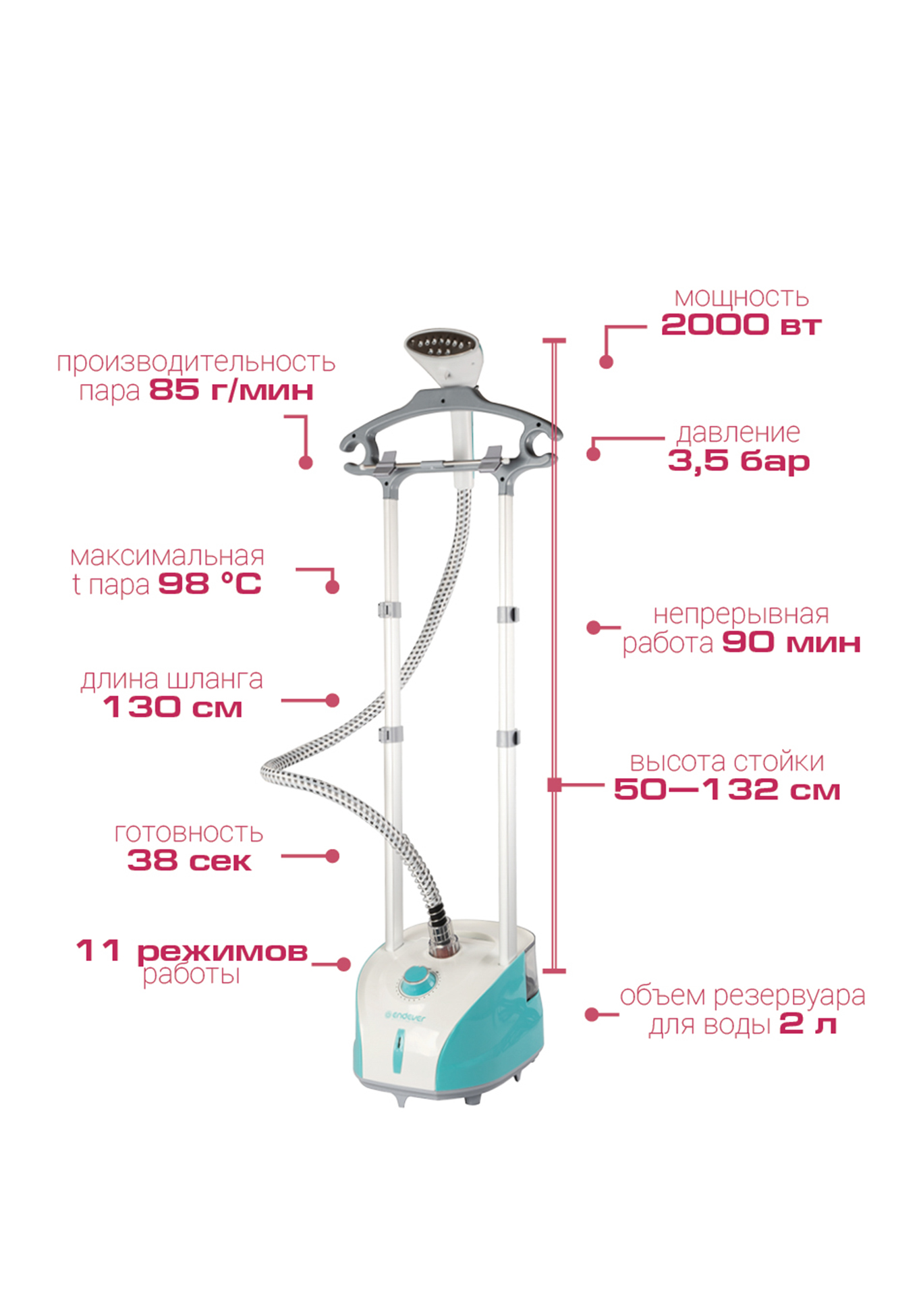 Мощность ручного отпаривателя для одежды. Вертикальный отпариватель для одежды ЭНДЕВЕР 505. Отпариватель ЭНДЕВЕР Одиссей q505. Отпариватель Odyssey q-505. Отпариватель Endever Odyssey q-505.