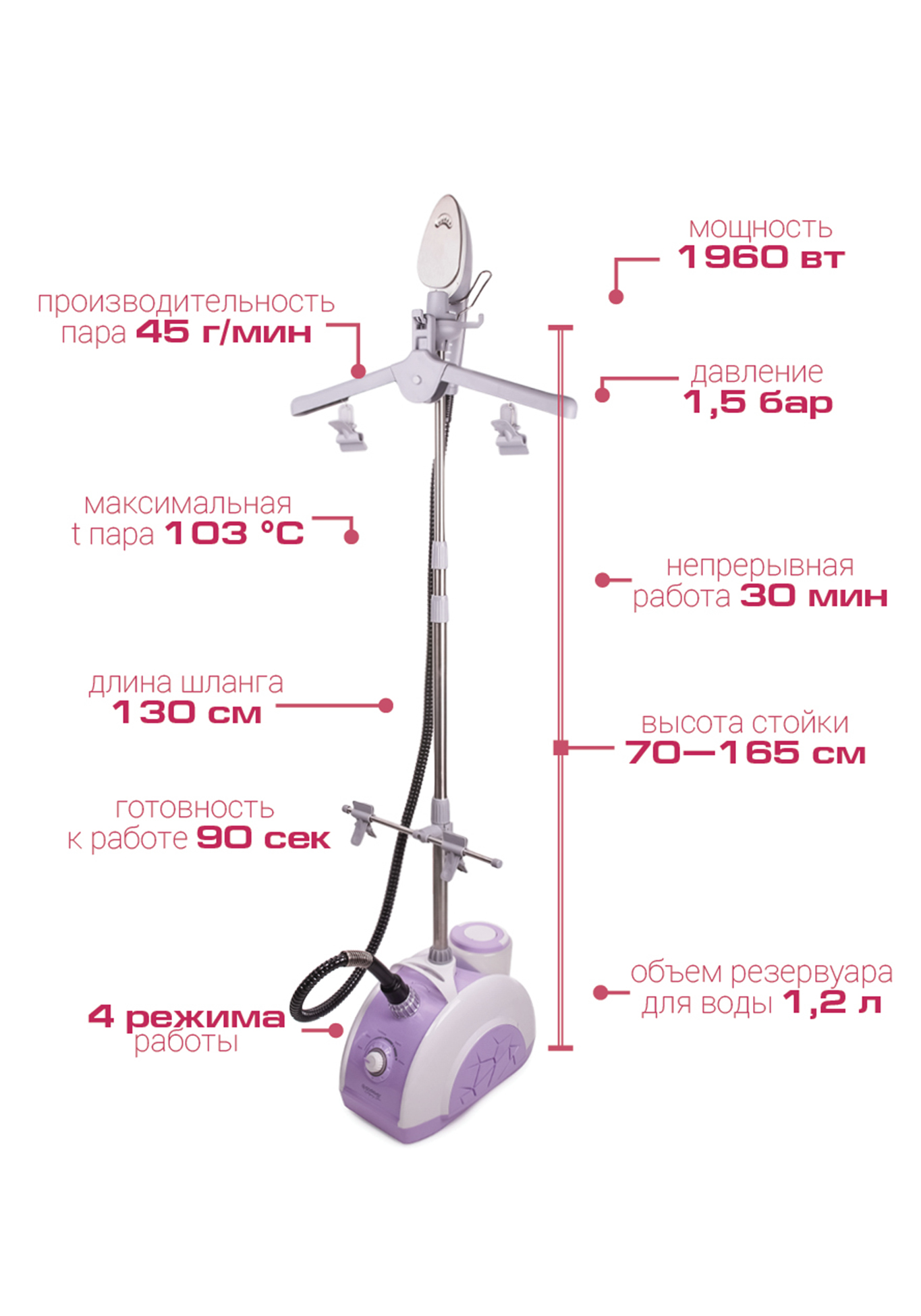 Рейтинг отпаривателей для одежды 2024. Отпариватель Endever effecting ideas. Отпариватель ЭНДЕВЕР Одиссей. Endever Odyssey q-1000. Отпариватель Endever Odyssey Lin.